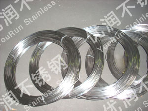 201����ֵ��˿