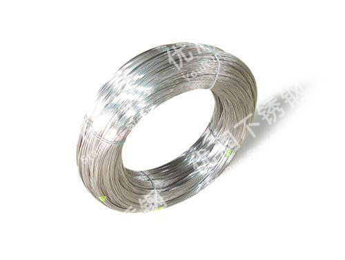 ����ֹ���˿